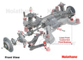 Control arm - lower front inner bushing 2 Shell Bushings 2 Tubes Grease