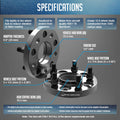 REVOLUTION auto part