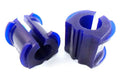 SuperPro Sway Bar Mount Bushing Kit