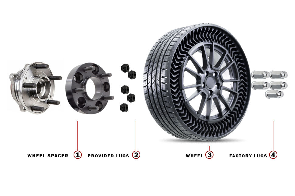 REVOLUTION auto part