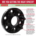 REVOLUTION auto part installed view