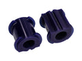 SuperPro Sway Bar Mount Bushing Kit
