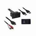 USB/AUX/HDMI REPLACEMENT PANEL 3 FT