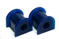 SuperPro 1992 Mazda B2200 Base Front Stabilizer Bar Bushing Kit