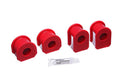 Energy Suspension - Sway Bar Bushing Set - 4.5149R
