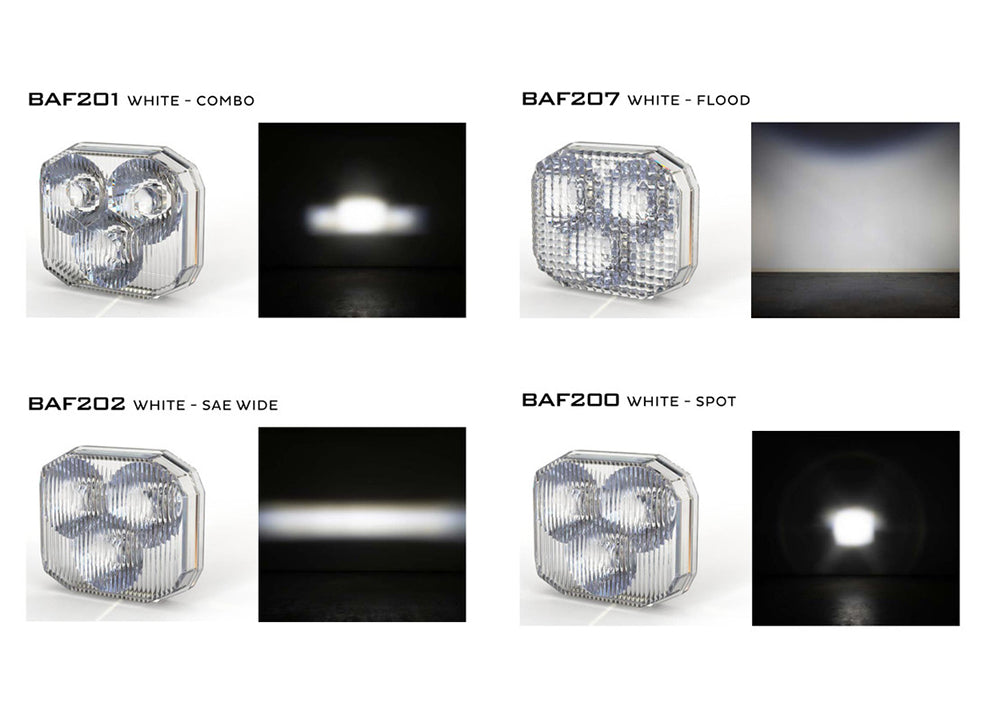 Morimoto 4Banger Replacement Lens (White / Flood)