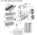 Foam Rubber Valve Cover Gasket for 81-86 Jeep CJ-5, 7, 8, SJ, J-Series w/ 4.2L Crown Automotive