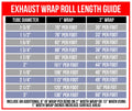 Exhaust Wrap 50 Foot x 1 Inch Natural Color Up To 2000 Degree F Short Roll Thermo Tec