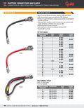 BATTERY CABLE TOP POST 1 GA 48'