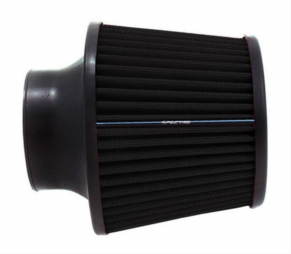 Conical Filter