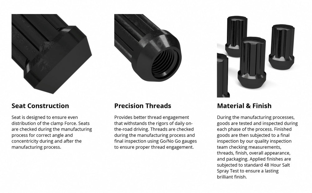 REVOLUTION auto part
