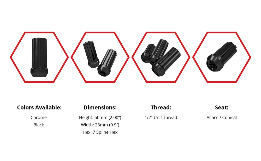 REVOLUTION auto part