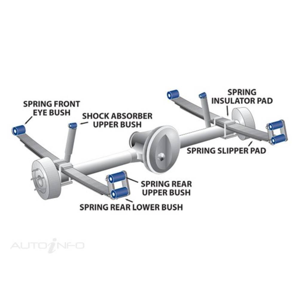 SuperPro leaf springs
