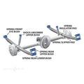 SuperPro Upper Leaf Spring and Shackle Bushing Kit