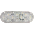 LED STOP & TAIL KIT