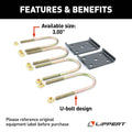 AXLE MOUNTING KIT (3.0IN AXLE TUBE 1/2IN20 X 7.25IN UBOLTS