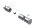 Sun Coast Converters auto part