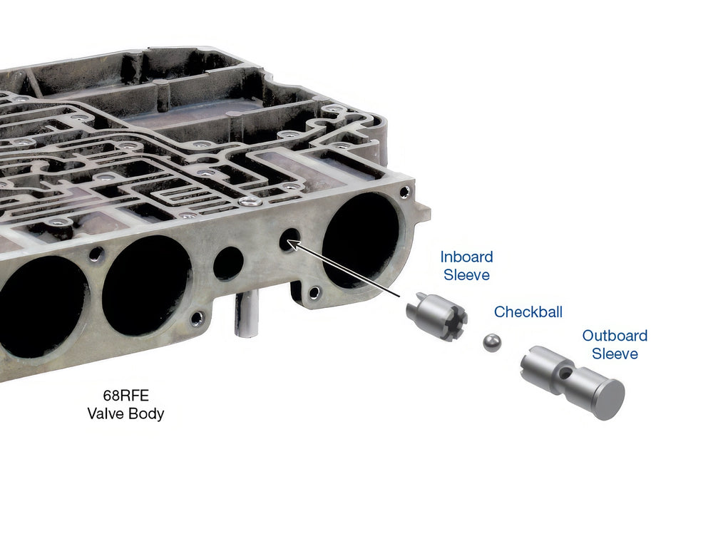 Sun Coast Converters auto part