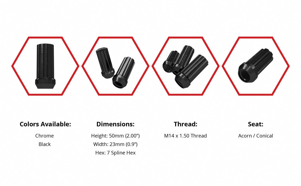 REVOLUTION auto part