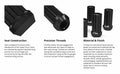 REVOLUTION auto part