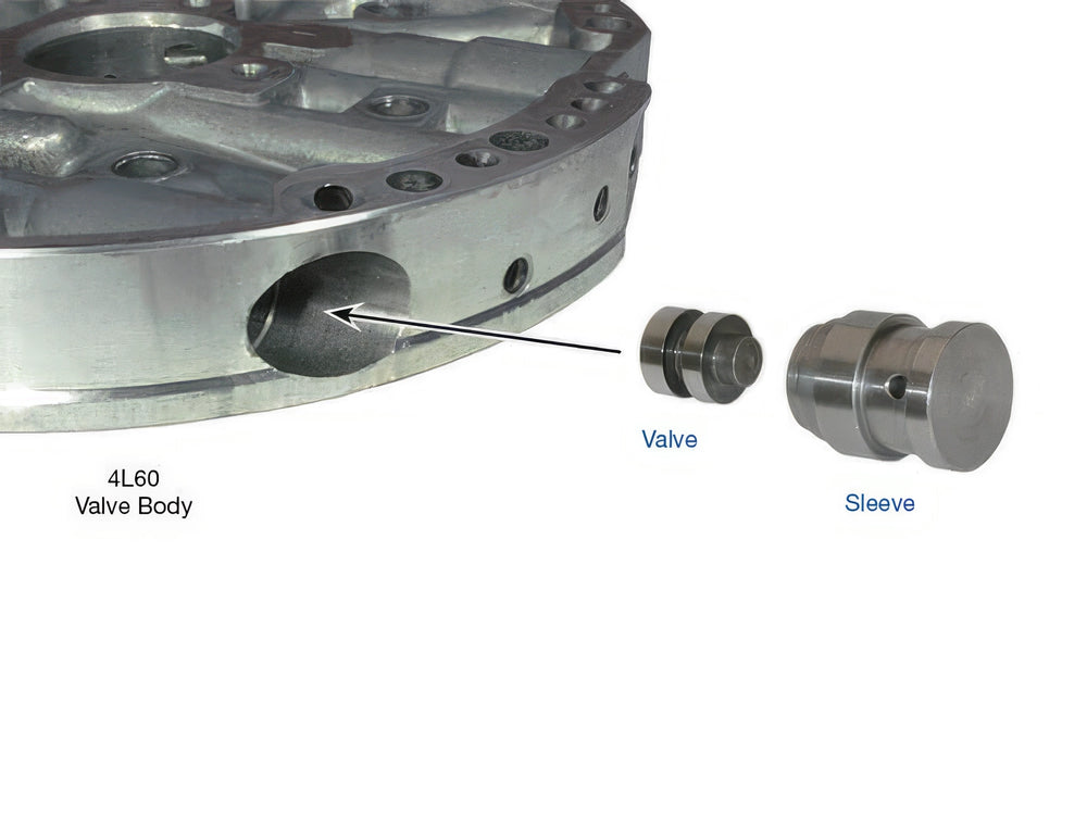 Sun Coast Converters auto part