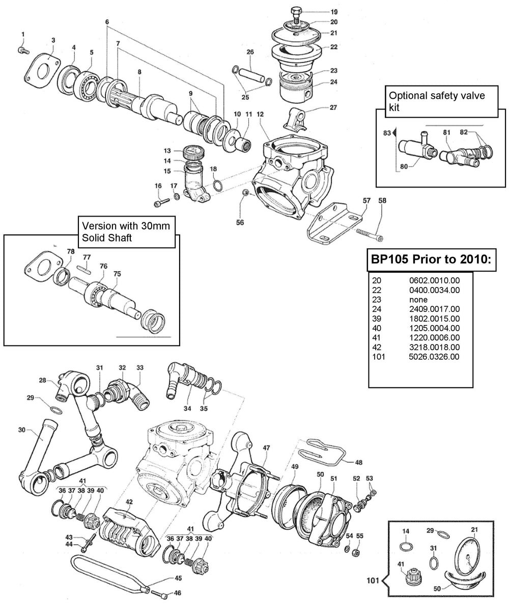 DAYCO HYDRAULIC auto part