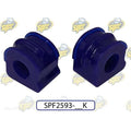 SuperPro Front Sway Bar Mount To Chassis