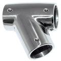 WHITECAP IND auto part