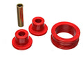 Energy Suspension - Rack And Pinion Bushing Set - 3.10101G
