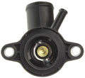 THERMAL PRODUCTS