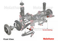 Toe link - bushing 4 Shell Bushings 4 Tubes 6 Washers Install Guide Grease