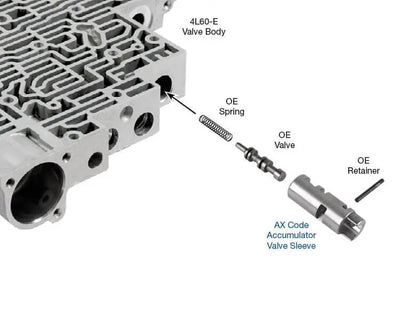 Sun Coast Converters auto part
