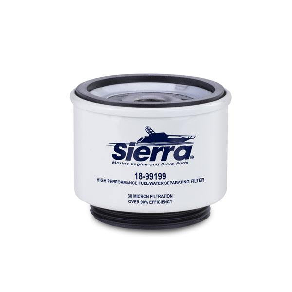 SIERRAMARINE auto part