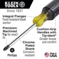 Klein Tools auto part