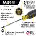 Klein Tools auto part detail