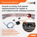 TRUNK RELEASE BUTTON