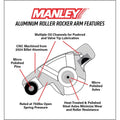 ALUM RKR-SBF 289-351W 1.7 X 3/8'