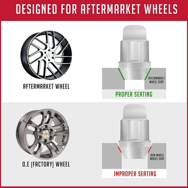REVOLUTION auto part