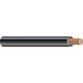 Southwire Company, LLC gauge