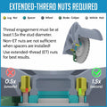 REVOLUTION auto part installed view