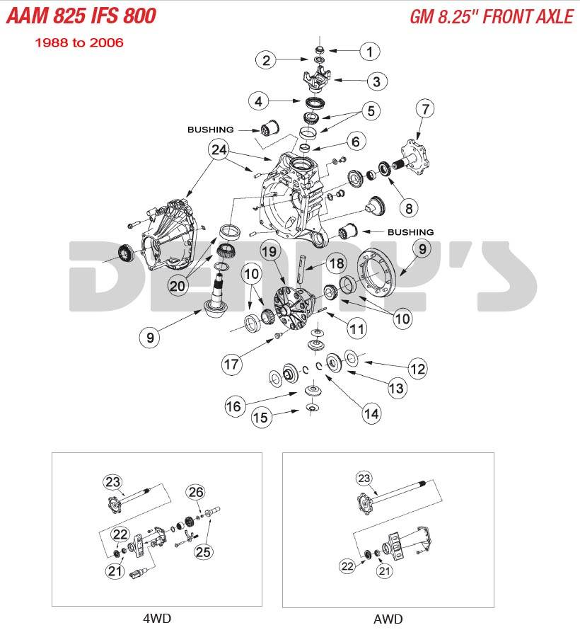 GM Performance auto part