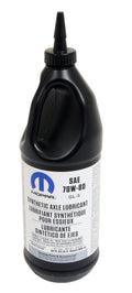 LUBRICANTS