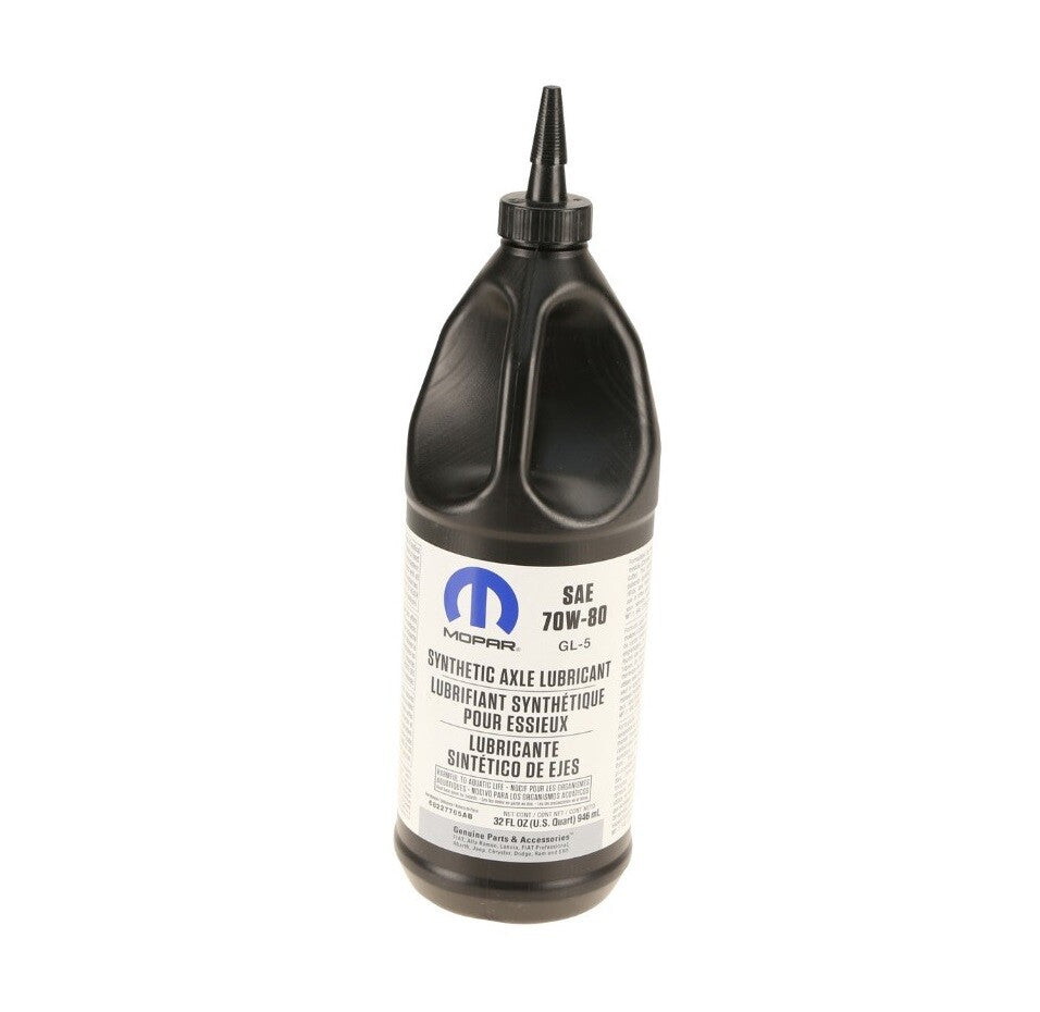 LUBRICANTS