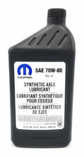 LUBRICANTS