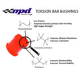 Torsion Bar Bushing .095 Sprint Car (4-Pack)