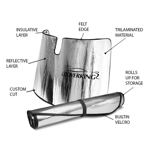 COVERKING auto part