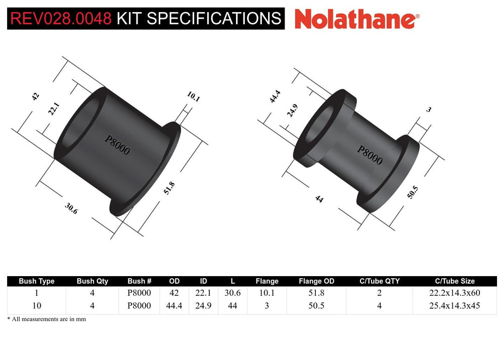 Control arm - lower inner front bushing 4 Bushings 2 Tubes Grease
