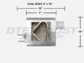 4.00INX10.00INX7.00IN OFFSET/OFFSET FLOWSOUND MUFFLER 2.50IN ID / 2.50IN OD