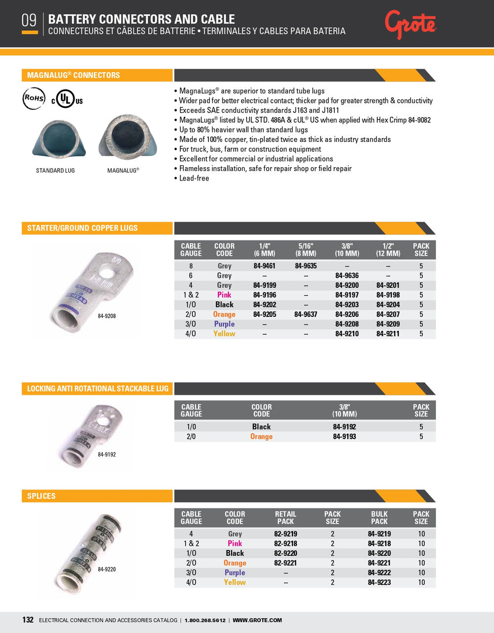 GROTE auto part