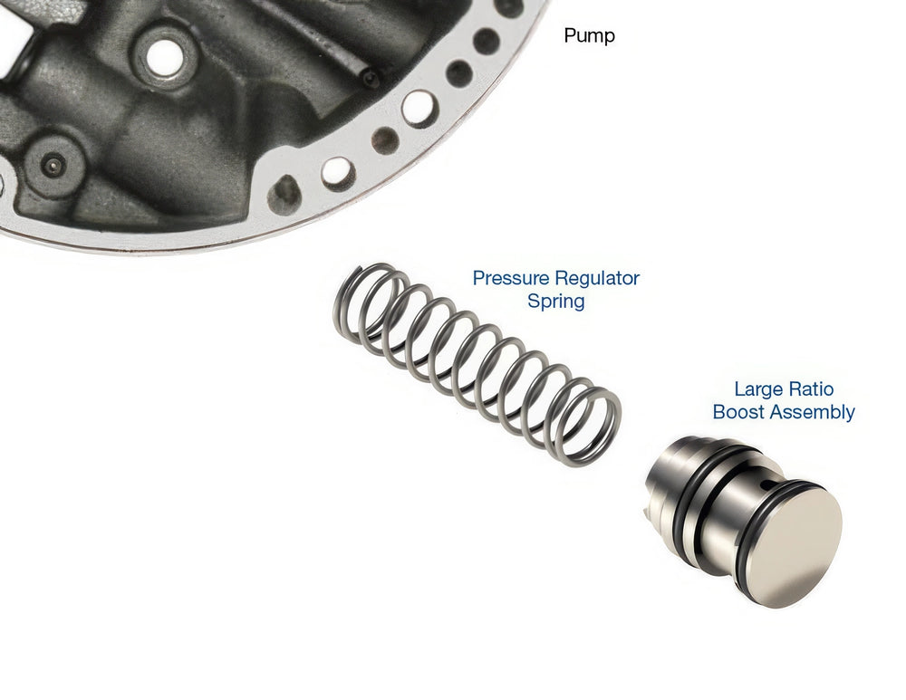 Sun Coast Converters auto part